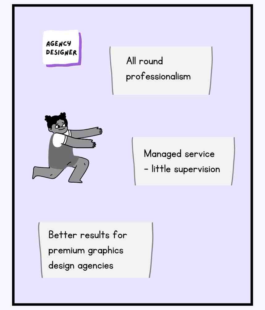 Image showing the advantages of an agency graphic designer