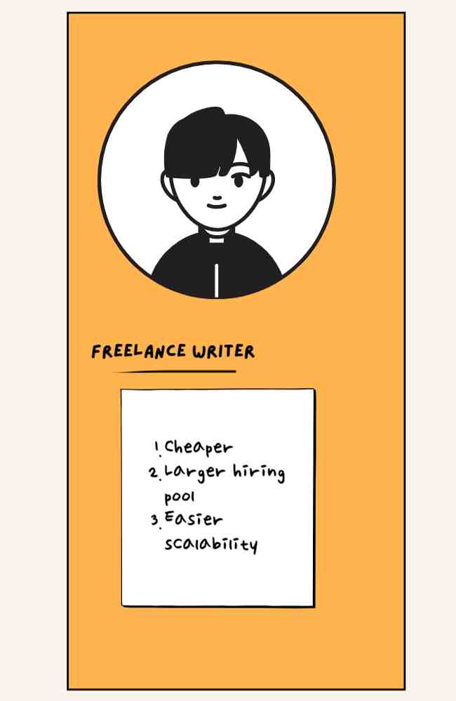 Image showing the advantages of freelance writers