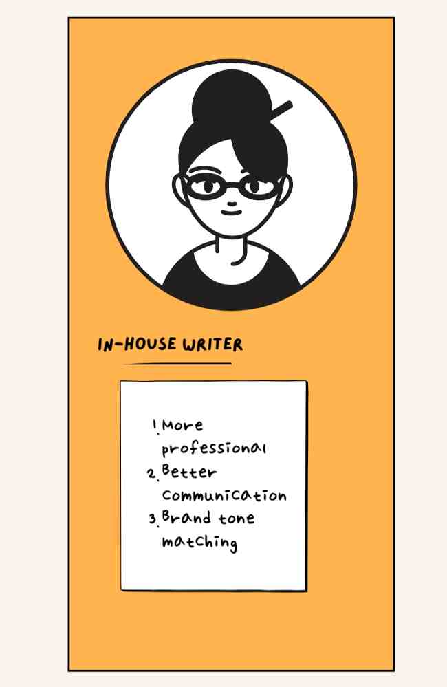 image showing the advantages of hiring an in-house writer