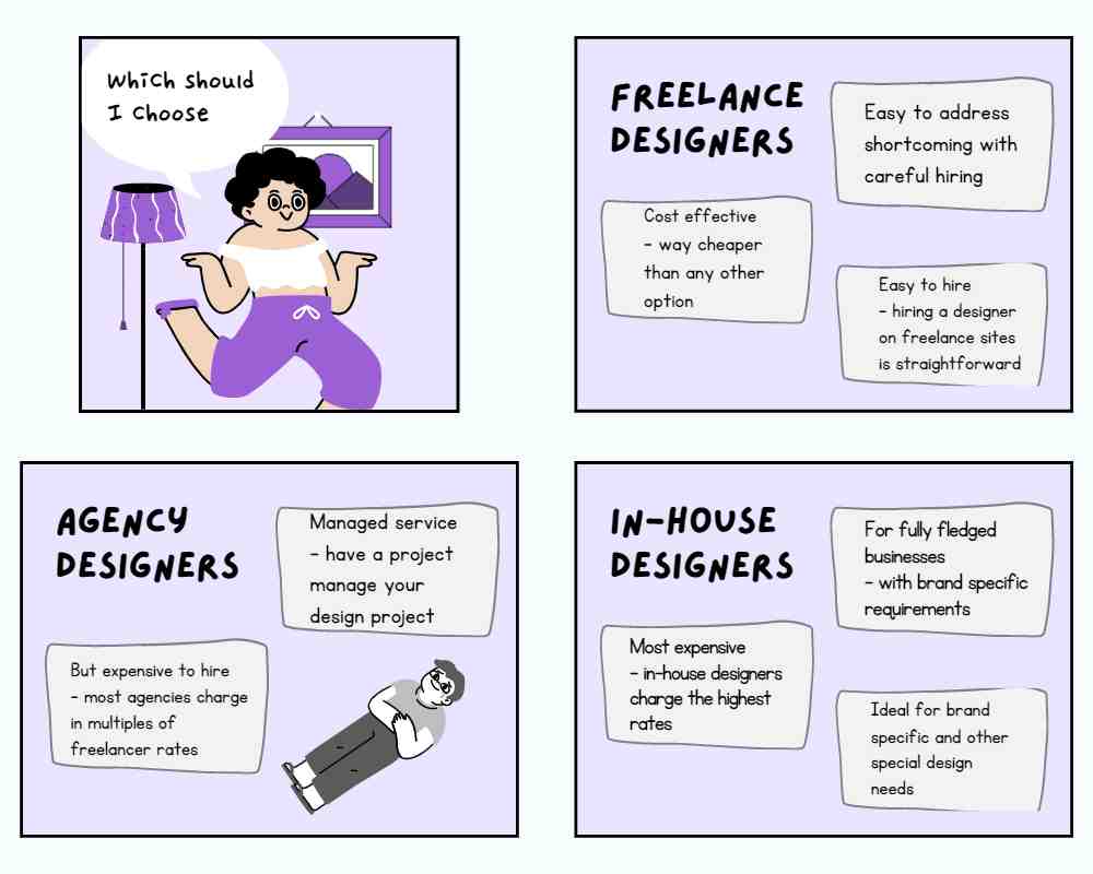 Image showing the categories of graphic designers and thier advantages