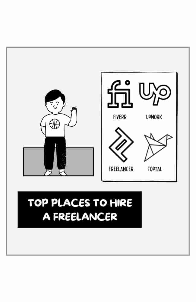 Image showing the best place to hire freelancers online