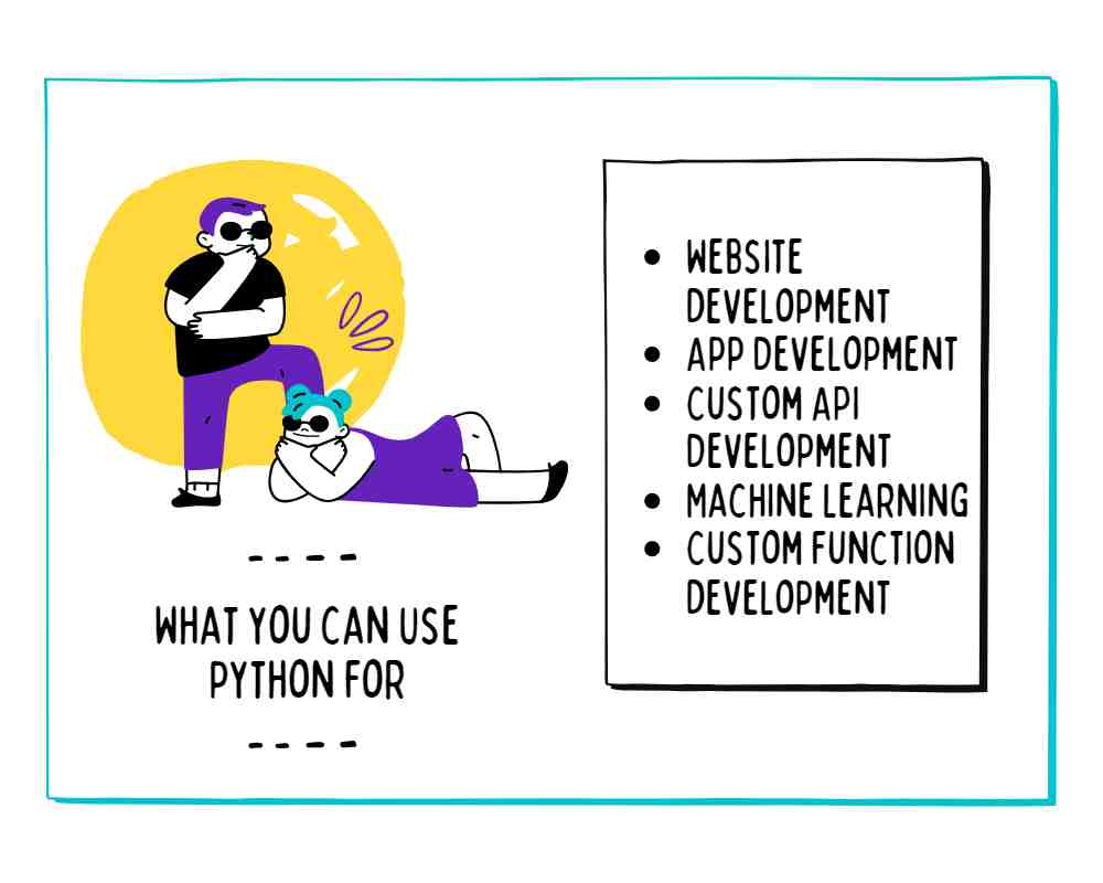 Image showing the use cases of the Python programming language