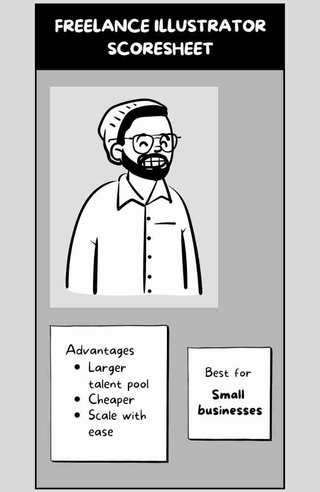 Image showing the traits of a freelance illustrator