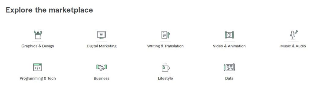 image showing Gig categories on Fiverr