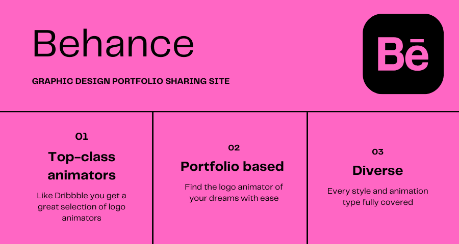 Image showing Behnace for logo animation