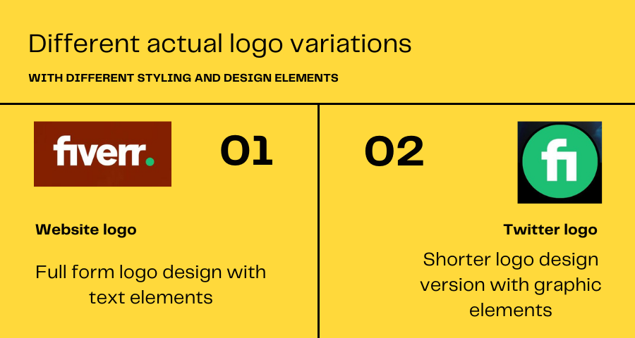 Image showing actual logo variations in a business logo package