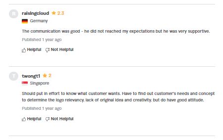 Image showing theme with negative reviews on a Fiverr logo design gig